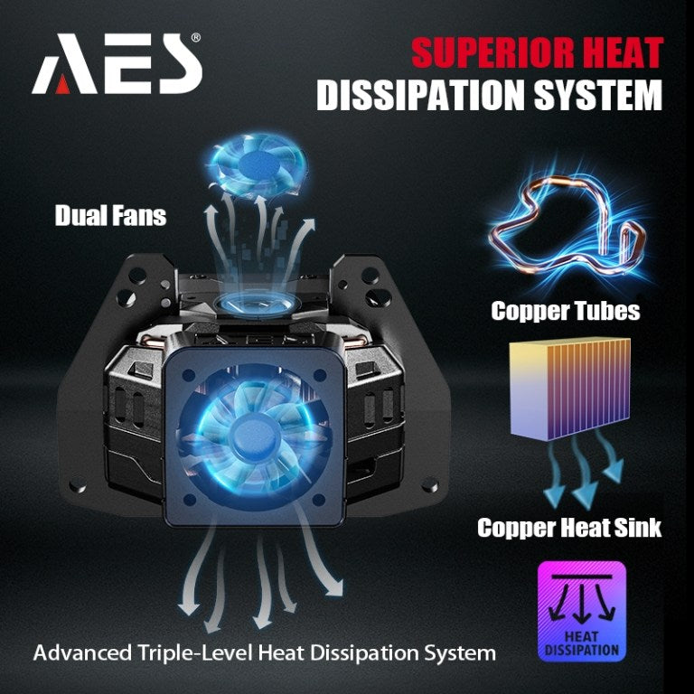 AES Turbo LV 3″ Dual Laser 4 LENS Bi-Led Projector 6000K