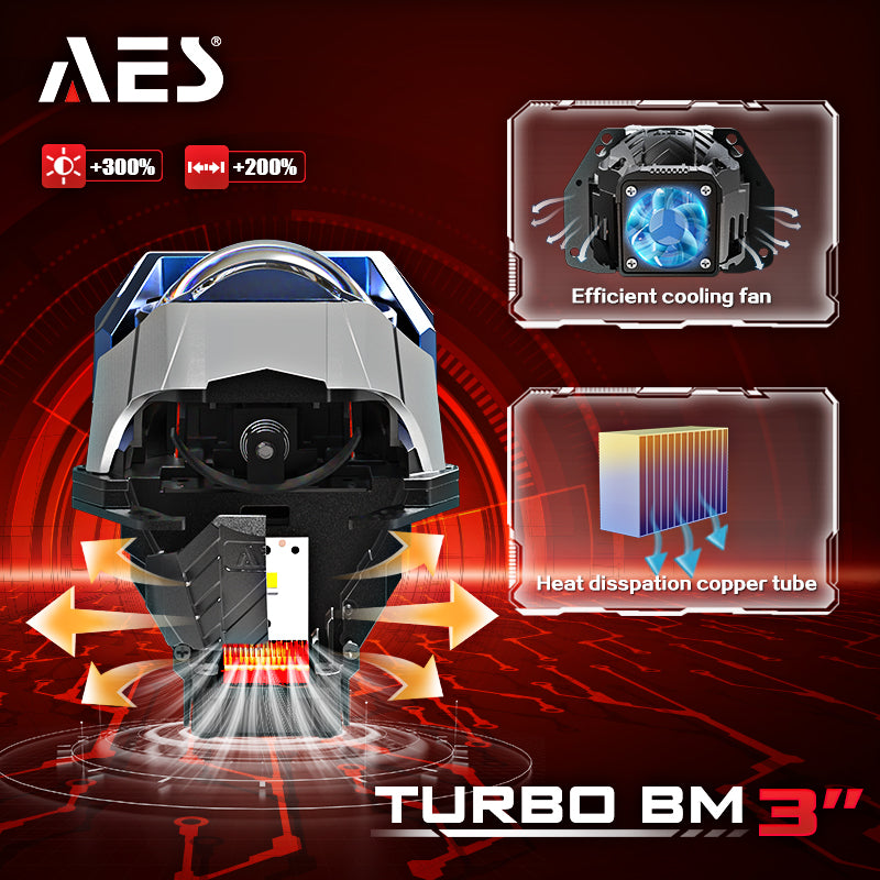 AES Turbo BM 3″6000K 4300K 3000K 3Laser Tri colors with DRL function Bi Led Projector