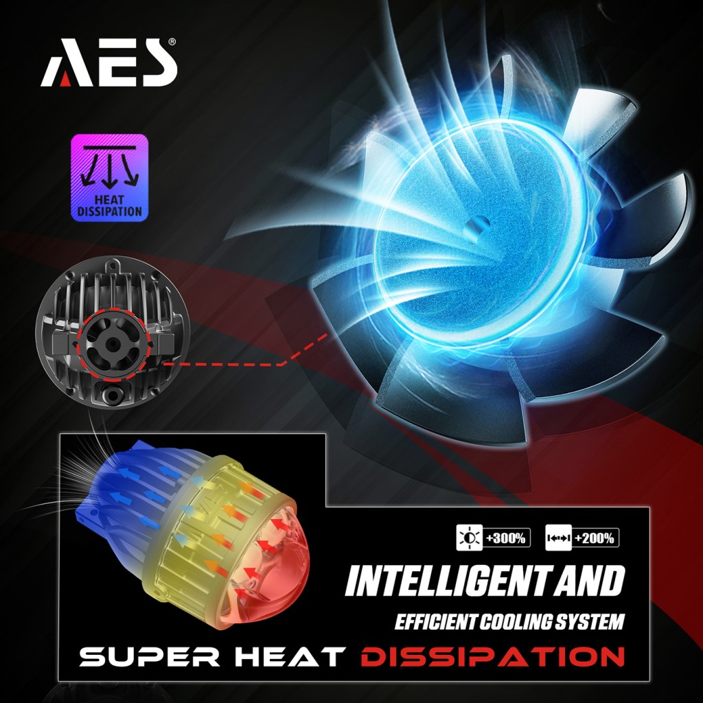 AES FX-3 fog light projector turbofan cooling and heat dissipation system