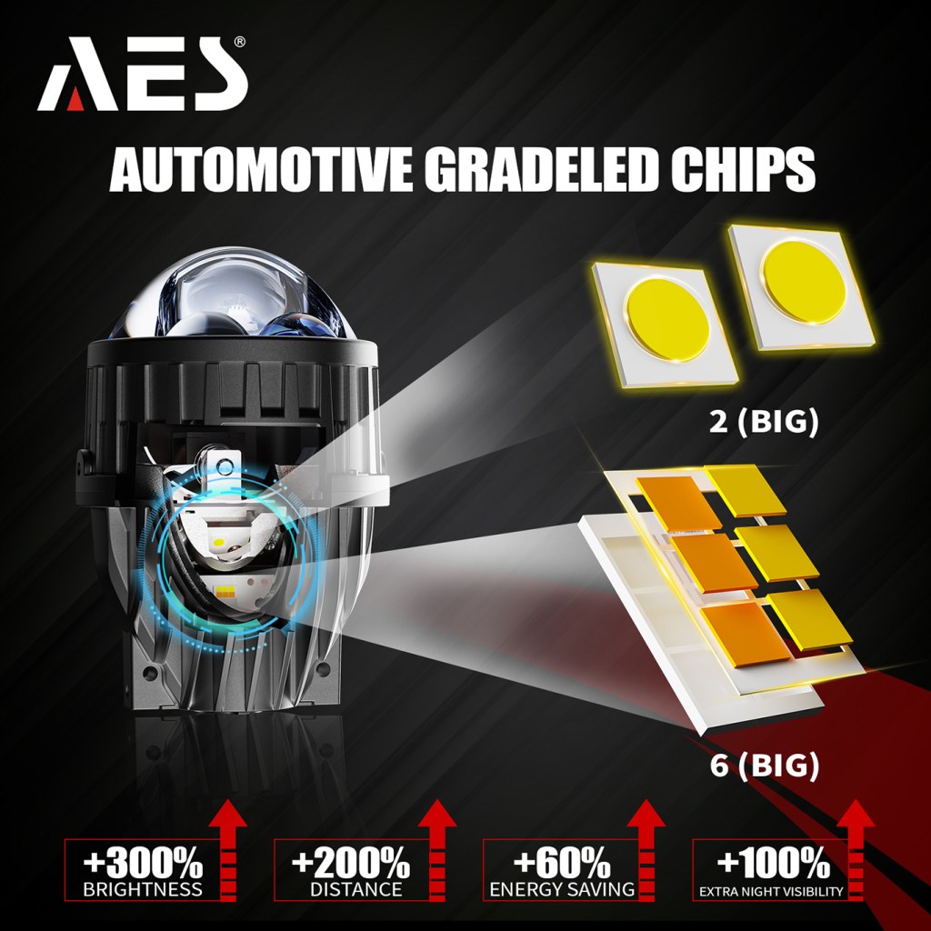 AES FX-3 fog light projector LED chip layout and brightness specifications