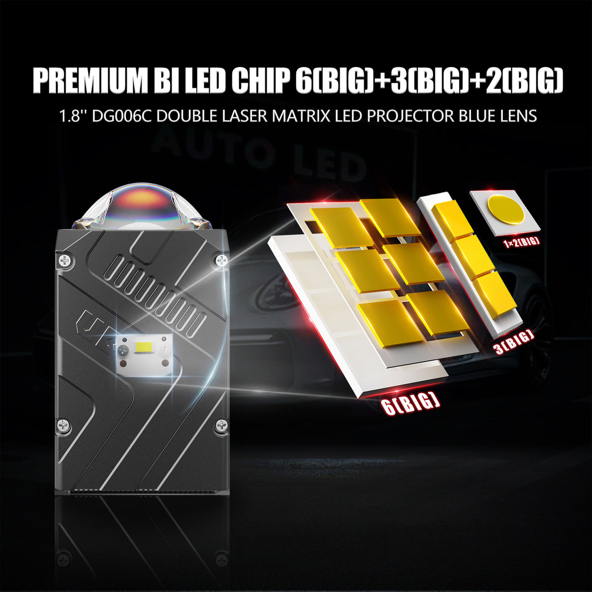 Premium Bi-LED chip 6+3+2 configuration in AES Matrix SQ800 Double Laser projector