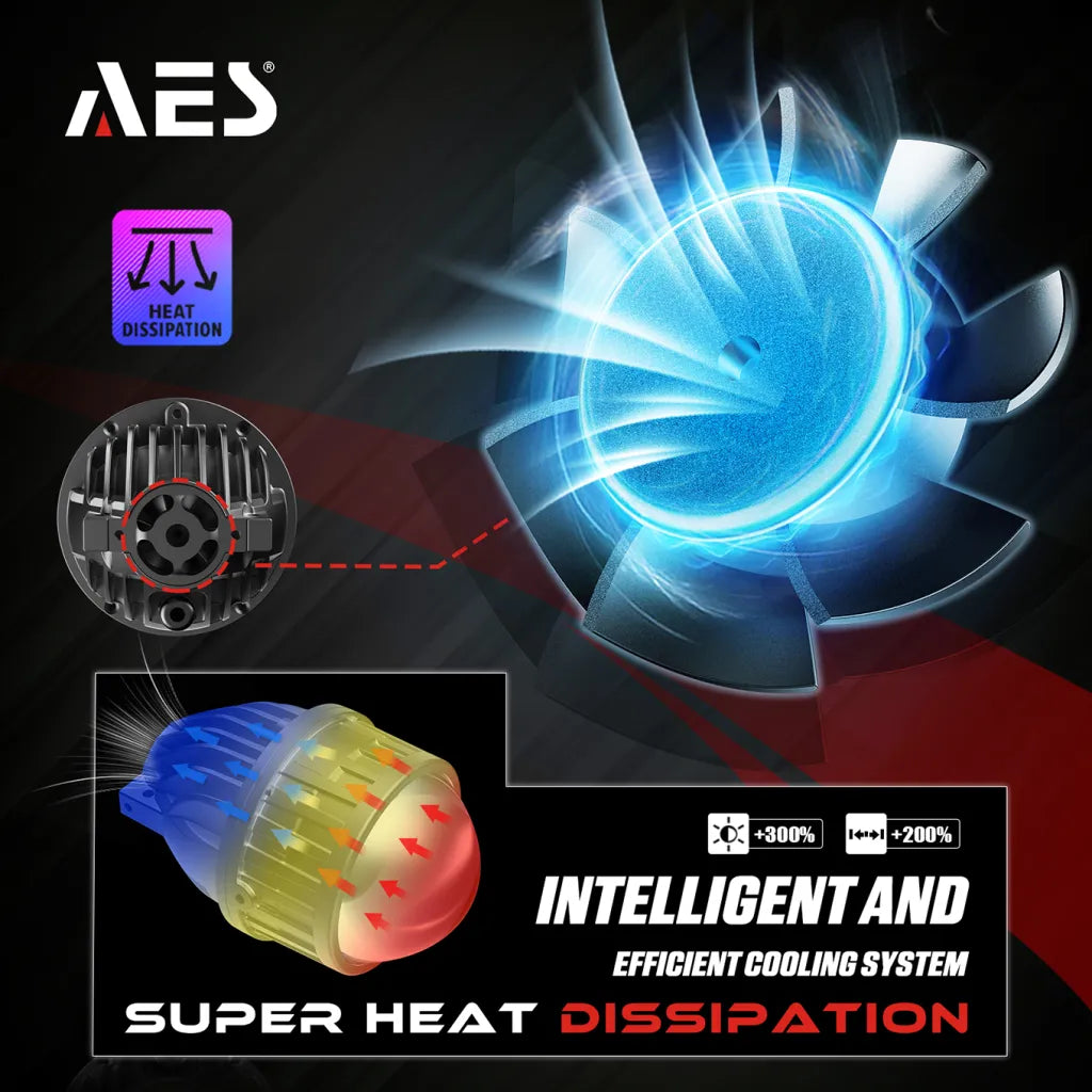 AES FX-3 dual reflector fog light turbofan cooling and heat dissipation system