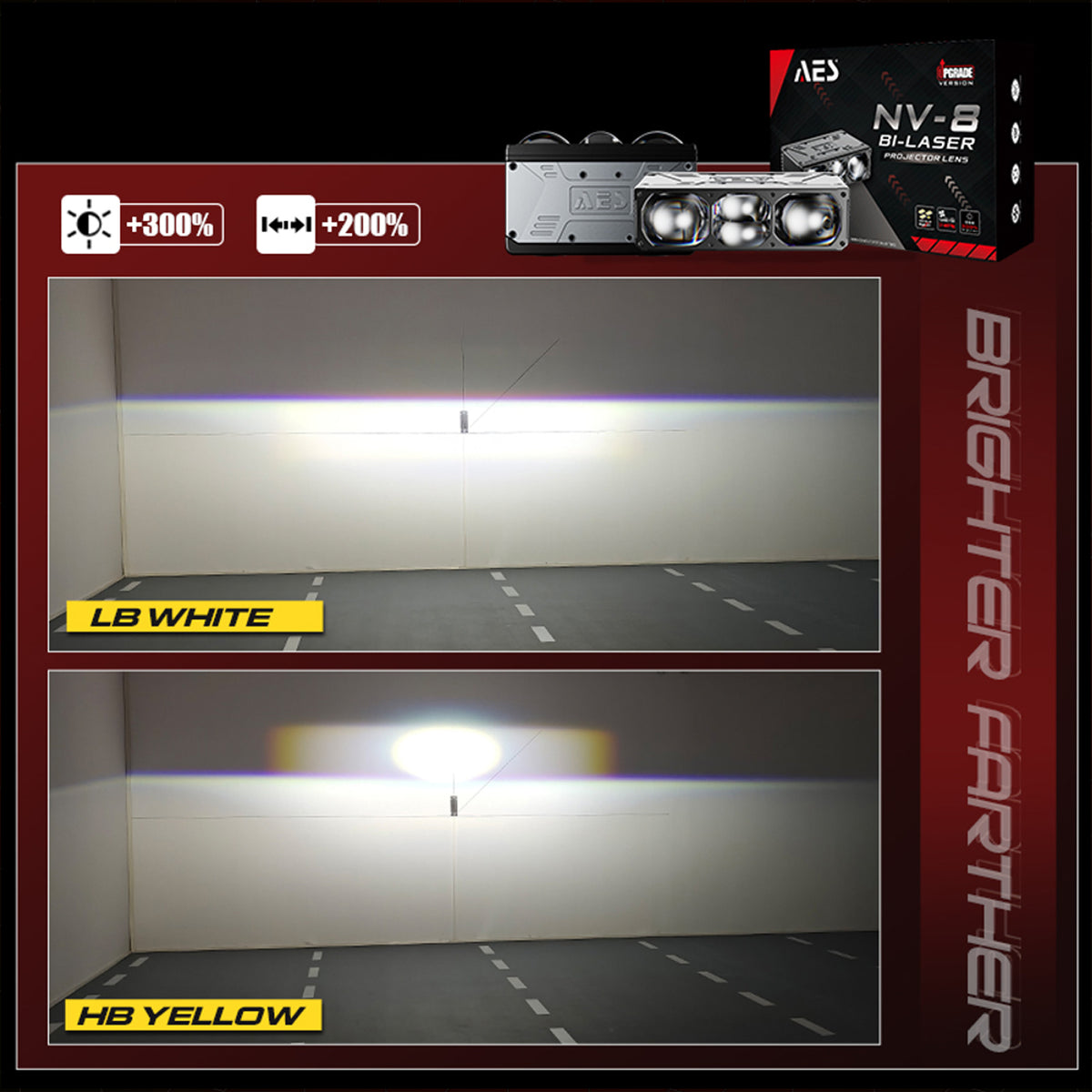 AES NV-8 auxiliary light low beam white and high beam yellow test
