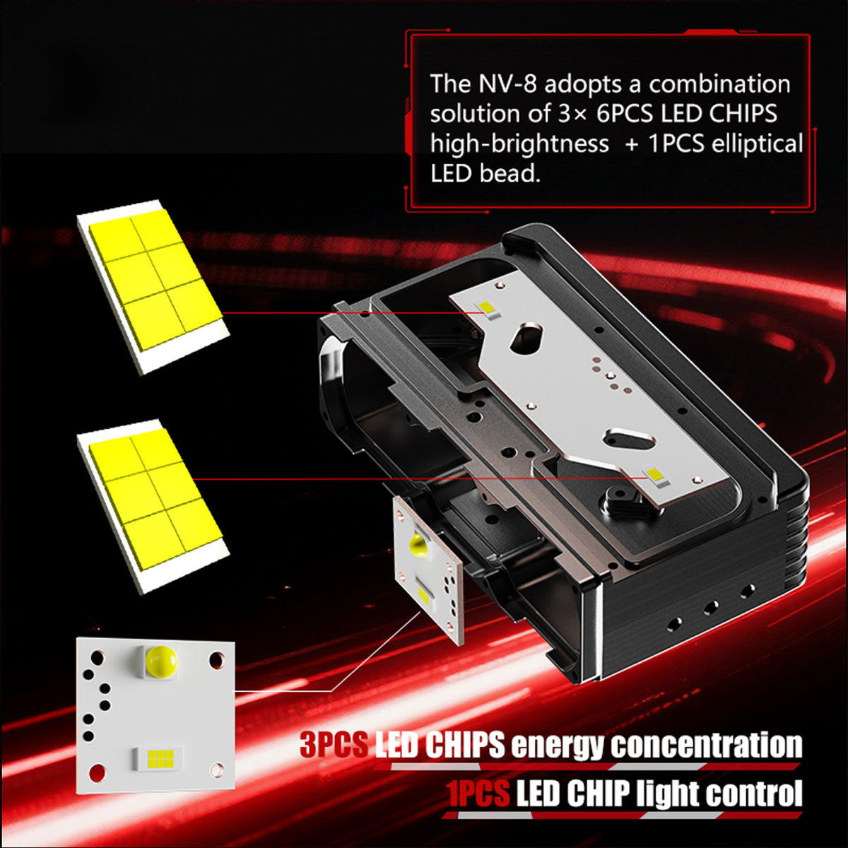 AES NV-8 auxiliary light LED chip layout diagram