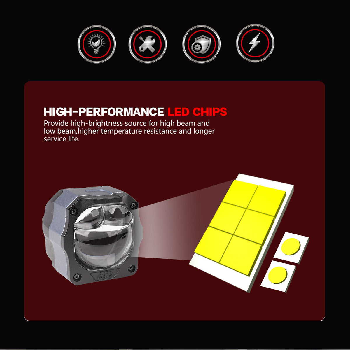 High-performance 6+2 LED chip configuration in Warrior-2 1.5 inch Double Laser Bi-LED auxiliary light